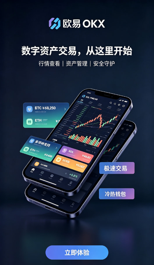 欧交易所App官网下载充值与买入操作